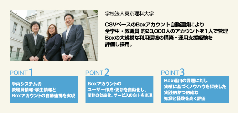 学校法人東京理科大学 CSVベースのBoxアカウント自動連携により全学生・教職員 約23,000人のアカウントを1人で管理。Boxの大規模な利用環境の構築・運用支援経験を評価し採用。