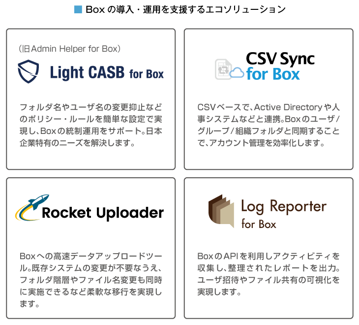 図：Boxの導入・運用を支援するエコソリューション