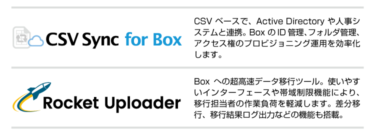 図：CSV Sync for Box／Rocket Uploader