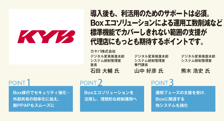 導入後も、利活用のためのサポートは必須。Boxエコソリューションによる運用工数削減など標準機能でカバーしきれない範囲の支援が代理店にもっとも期待するポイントです。カヤバ株式会社　デジタル変革推進本部　システム統制管理室　室長　石田 大輔 氏／デジタル変革推進本部　システム統制管理室　専門課長　山中 好彦 氏／デジタル変革推進本部　システム統制管理室　熊木 浩史 氏