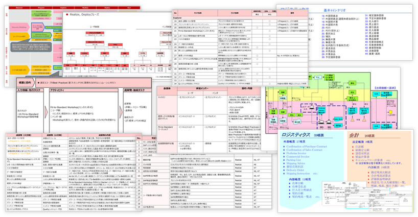 必要な業務シナリオ、業務フロー、帳票類などのテンプレートをもっており、最適なシステムをご提案可能。