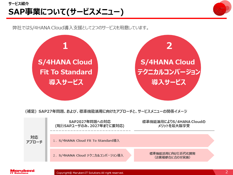 SAP S/4HANA Cloud導入サービス紹介