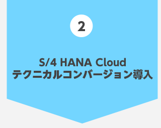 2.S/4 HANA Cloud テクニカルコンバージョン導入